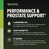 HAVASU NUTRITION L-Arginine Prostate Health Support bottle with capsules