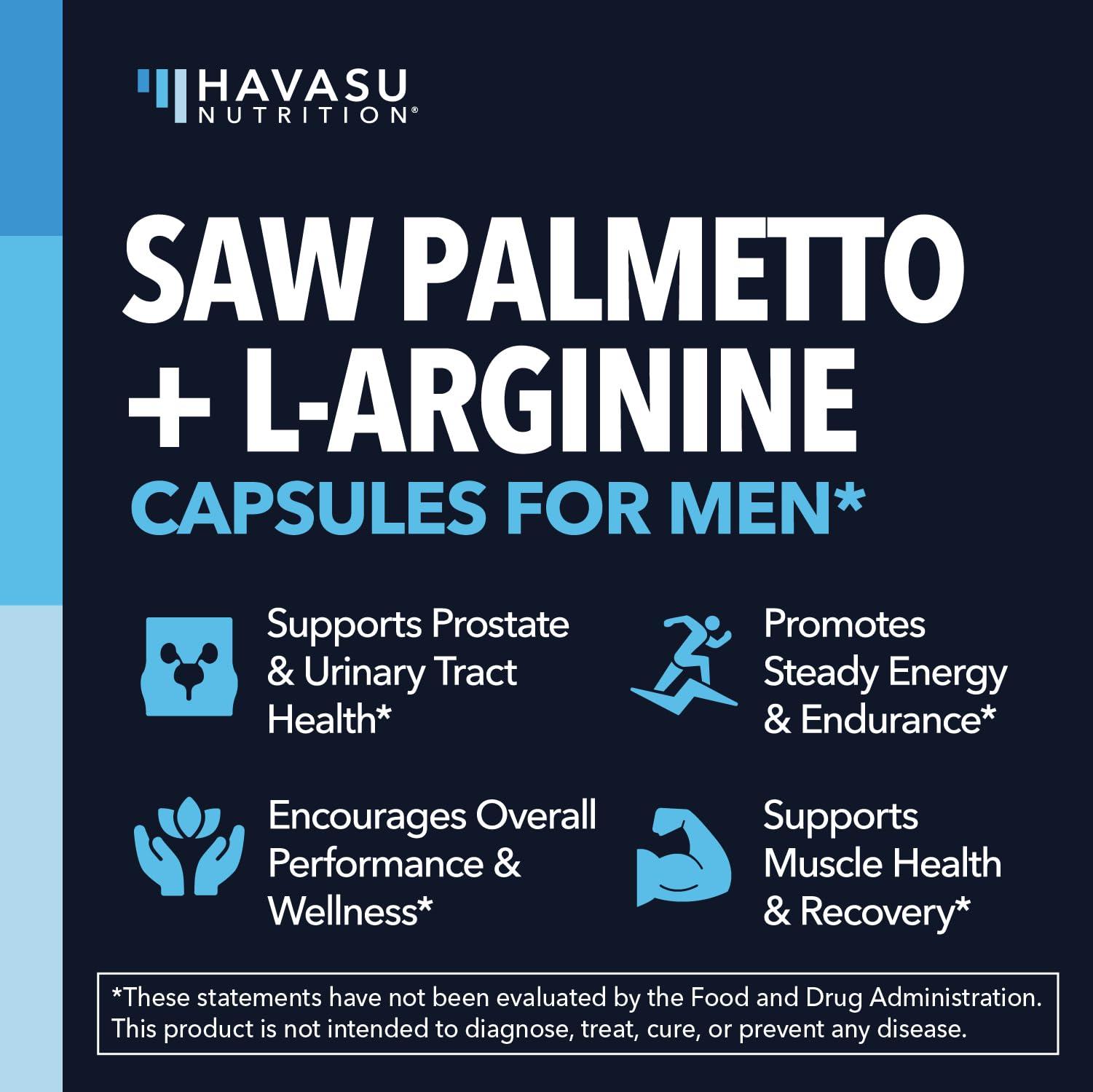 HAVASU NUTRITION Saw Palmetto & L-Arginine capsules close-up