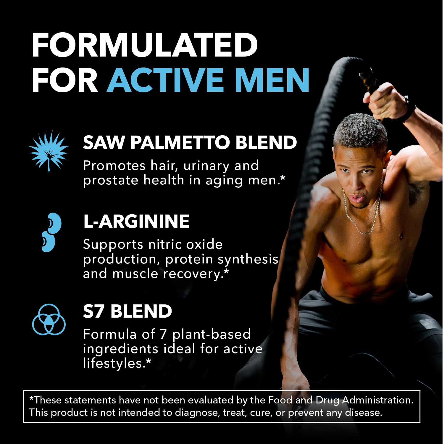 HAVASU NUTRITION Saw Palmetto & L-Arginine supplement ingredients list