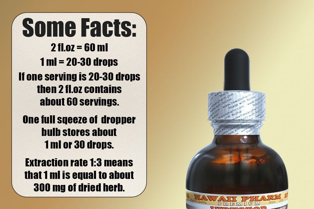 Hawaii Pharm Wormwood Extract 57g bottle side view