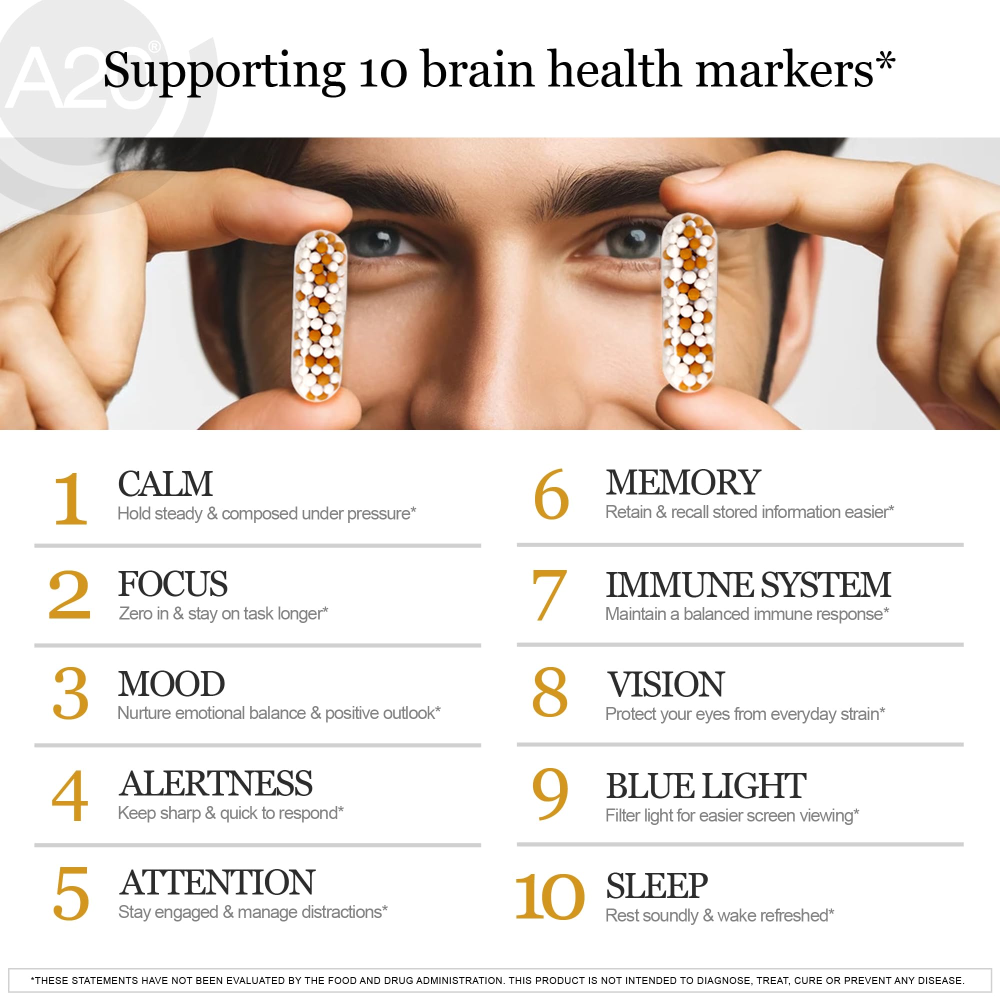 HCF A20 Nootropics Brain Support Multivitamin capsule close-up