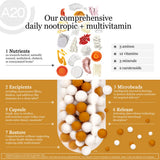 HCF A20 Nootropics Brain Support Multivitamin ingredients list