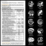 HCF A20 Nootropics Brain Support Multivitamin side view