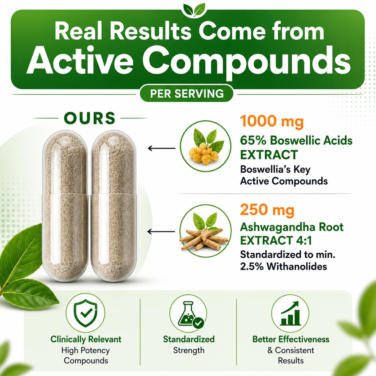HCL HERBAL CODE LABS Ashwagandha & Boswellia Supplement bottle with label