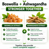 HCL HERBAL CODE LABS Ashwagandha & Boswellia Supplement ingredients list