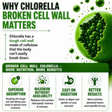 HCL HERBAL CODE LABS Chlorella Capsules packaging