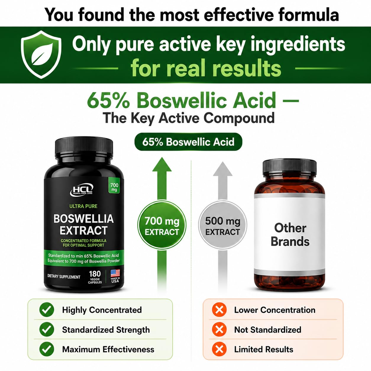 HCL HERBAL CODE LABS Extra Strength Boswellia Serrata 700mg capsules open bottle view