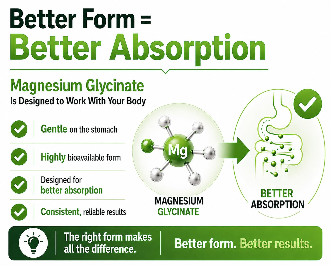 HCL HERBAL CODE LABS Magnesium Glycinate Capsules in natural setting