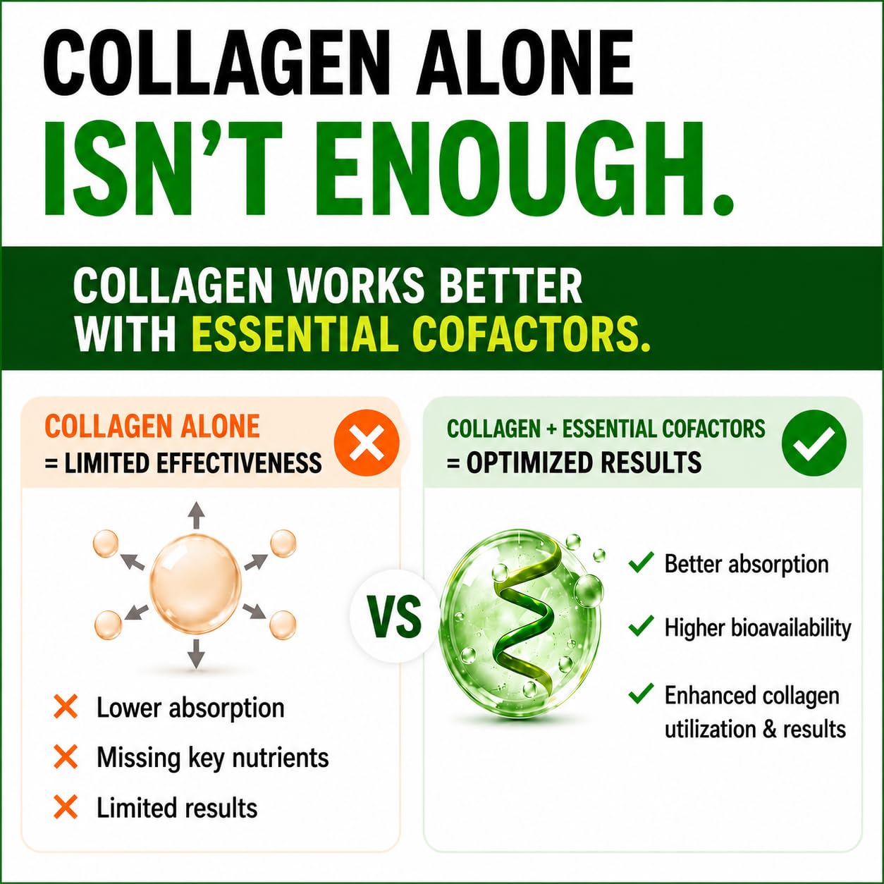 HCL HERBAL CODE LABS Multi Collagen Protein Powder ingredients list