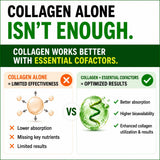 HCL HERBAL CODE LABS Multi Collagen Protein Powder ingredients list