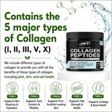 HCL HERBAL CODE LABS Multi Collagen Protein Powder label close-up