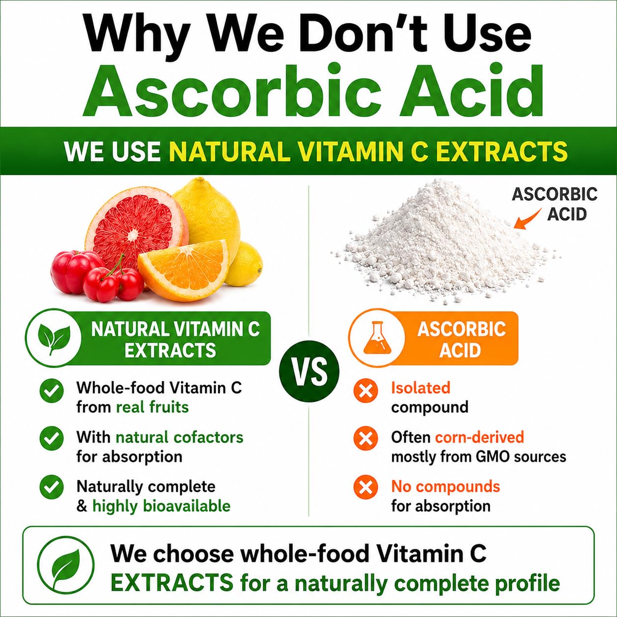 HCL HERBAL CODE LABS Natural Vitamin C Powder 1000mg with fresh fruits