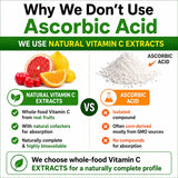 HCL HERBAL CODE LABS Natural Vitamin C Powder 1000mg with fresh fruits