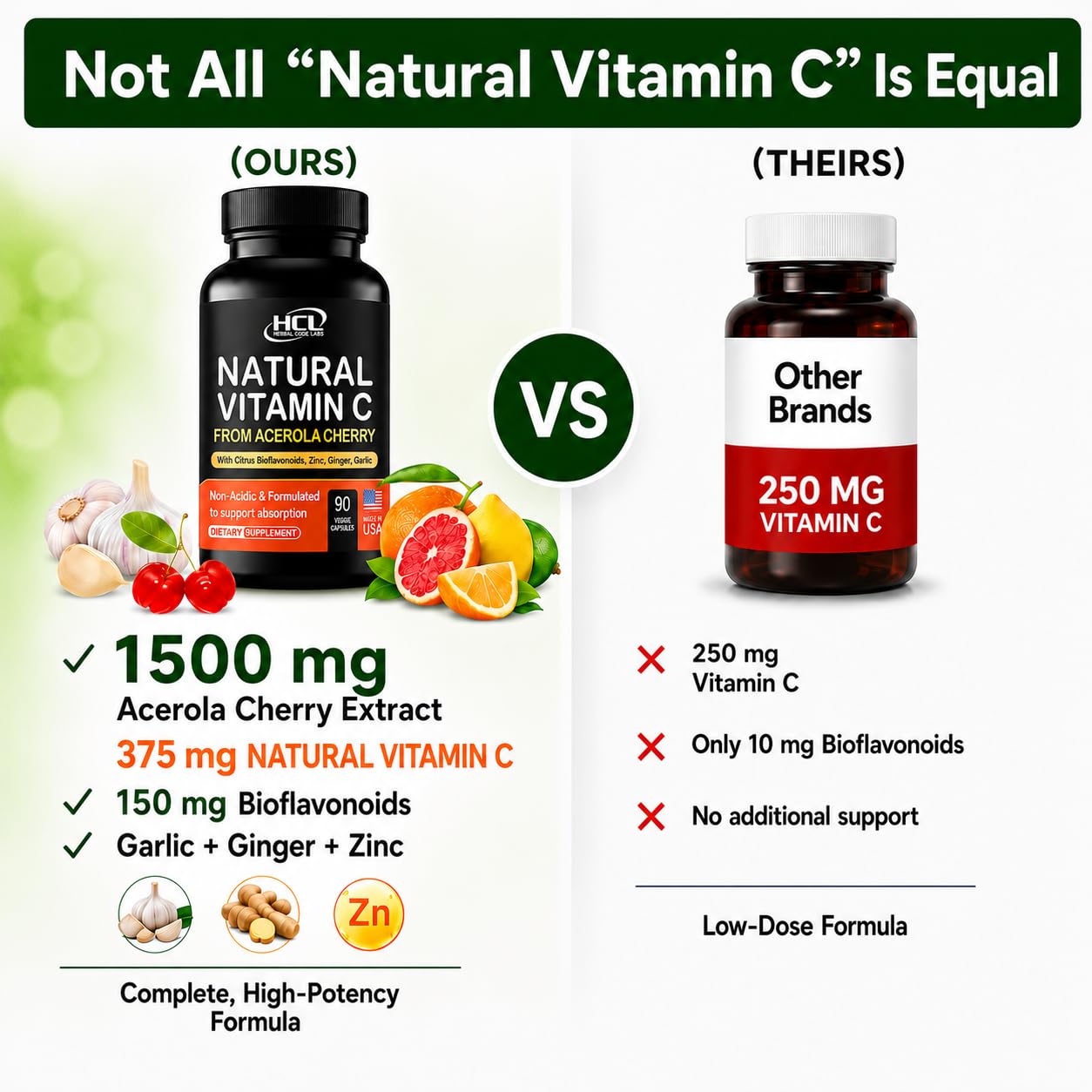 HCL HERBAL CODE LABS Organic Acerola Cherry Vitamin C Capsules close-up