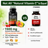HCL HERBAL CODE LABS Organic Acerola Cherry Vitamin C Capsules close-up