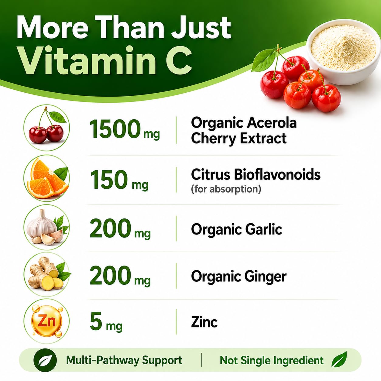 HCL HERBAL CODE LABS Organic Acerola Cherry Vitamin C Capsules in packaging