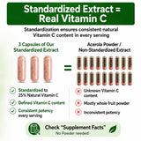 HCL HERBAL CODE LABS Organic Acerola Cherry Vitamin C Capsules with a glass of water