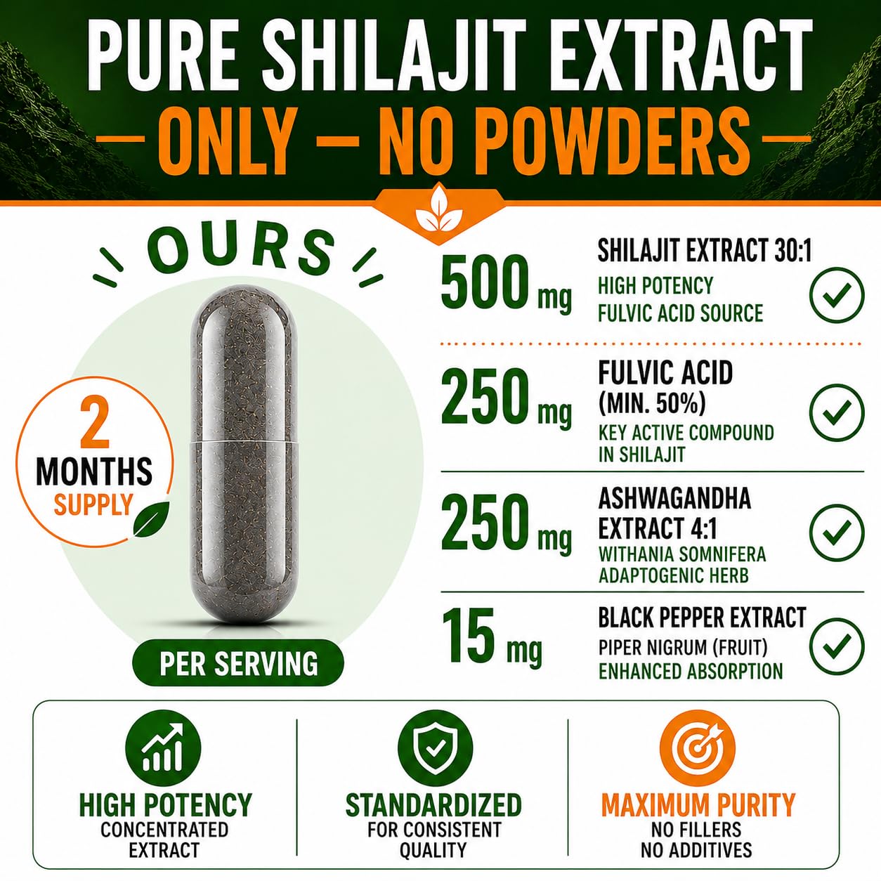 HCL HERBAL CODE LABS Shilajit Capsules with Ashwagandha