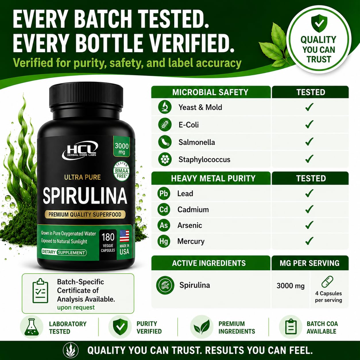 HCL HERBAL CODE LABS Spirulina Capsules displayed with other herbal supplements