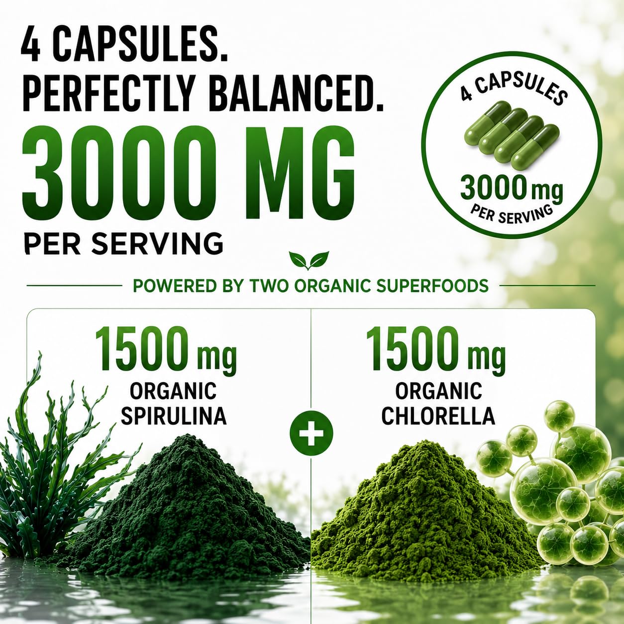 HCL HERBAL CODE LABS Spirulina Chlorella Capsules nutritional information