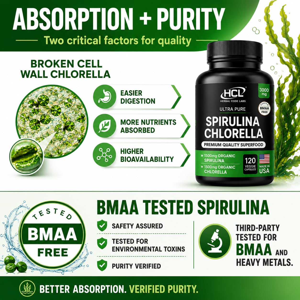HCL HERBAL CODE LABS Spirulina Chlorella Capsules packaging