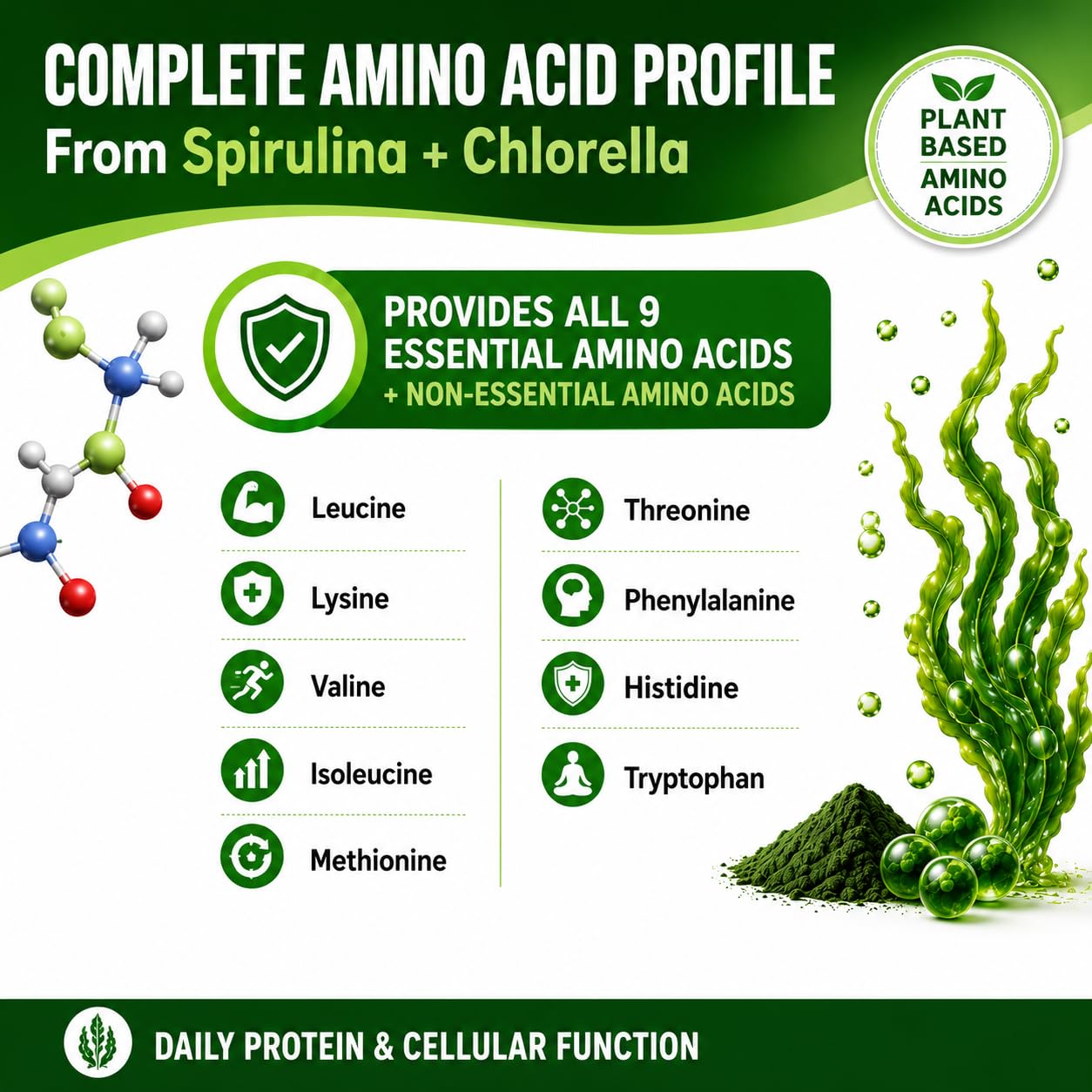 HCL HERBAL CODE LABS Spirulina Chlorella Capsules with a glass of water