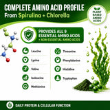 HCL HERBAL CODE LABS Spirulina Chlorella Capsules with a glass of water
