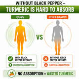 HCL HERBAL CODE LABS Turmeric Boswellia Complex capsules with herbs