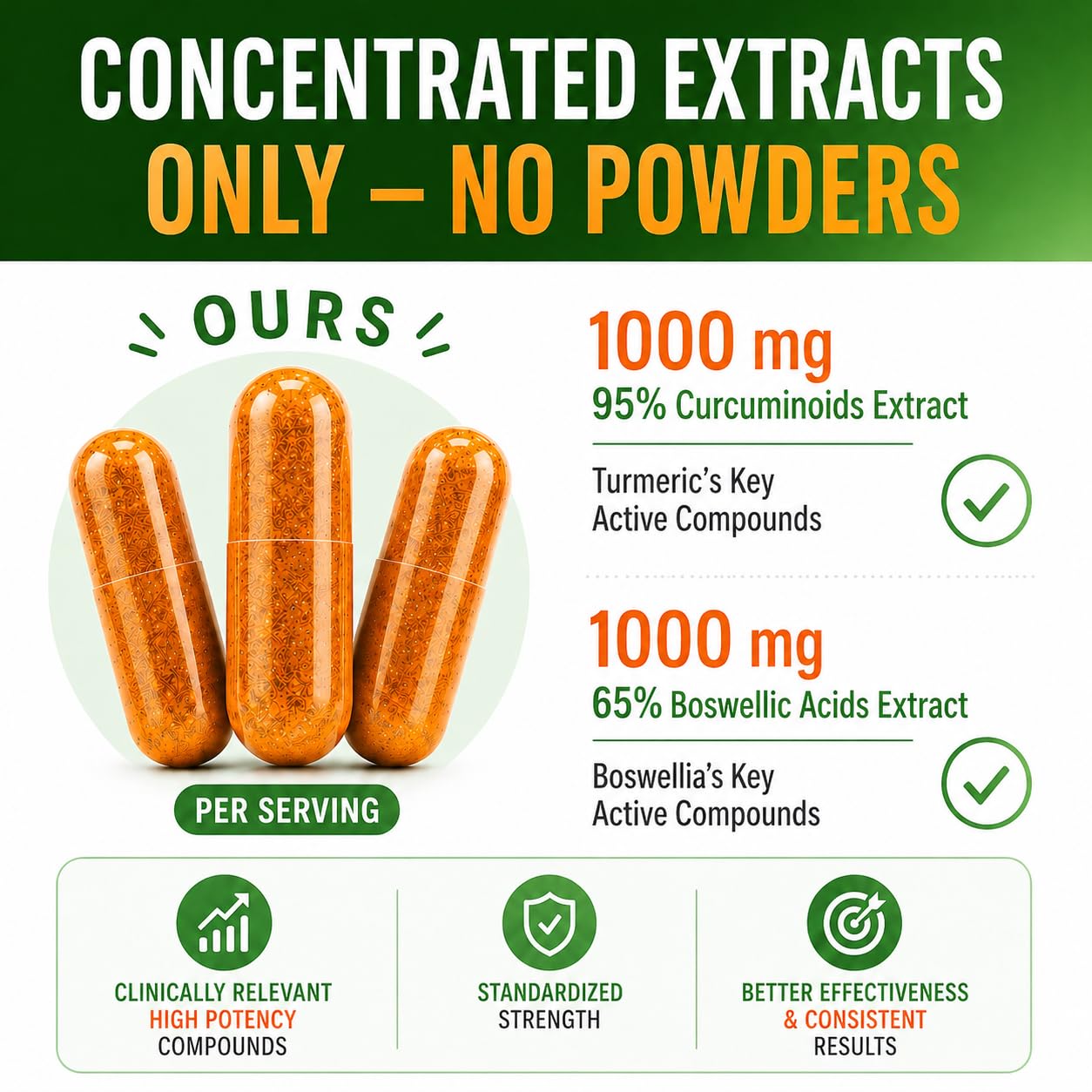 HCL HERBAL CODE LABS Turmeric Boswellia Complex capsules with measuring spoon