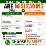 HCL HERBAL CODE LABS Turmeric Boswellia Complex ingredients list