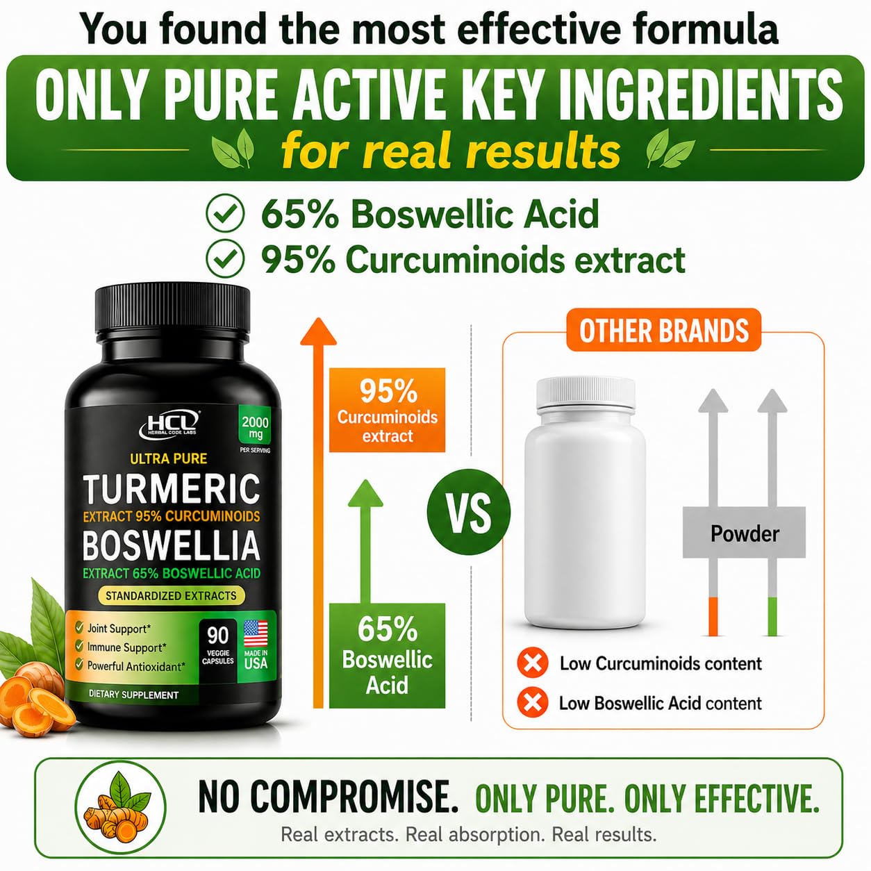 HCL HERBAL CODE LABS Turmeric Boswellia Complex product packaging