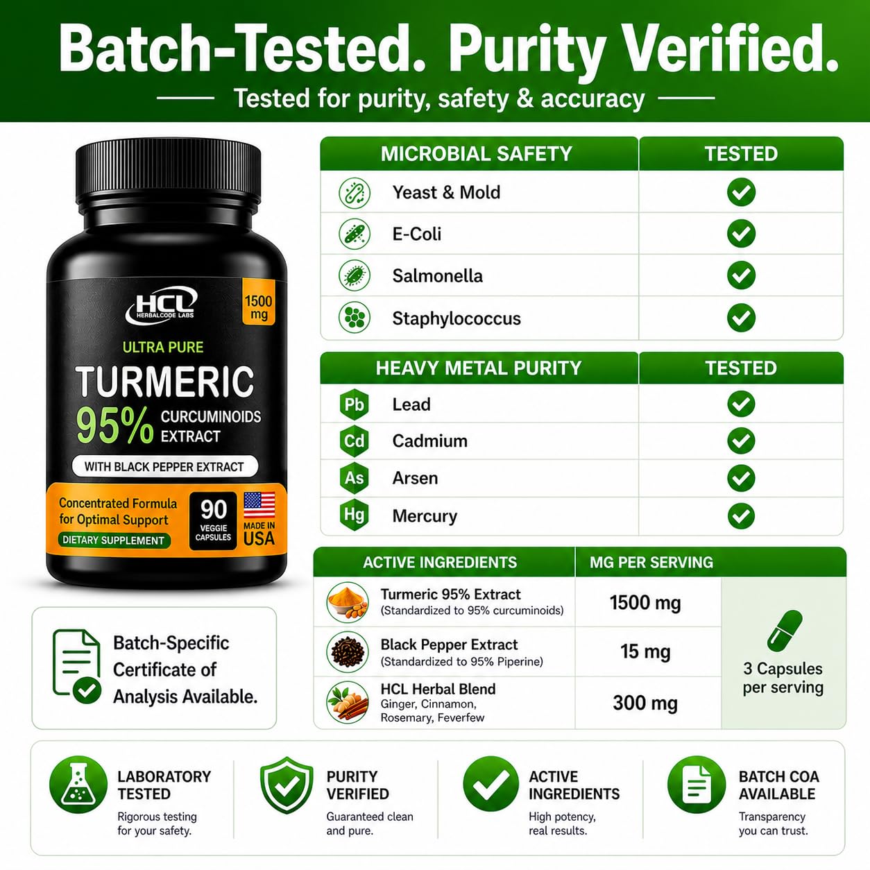 HCL HERBAL CODE LABS Turmeric Curcumin 1500mg lifestyle scene