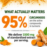 HCL HERBAL CODE LABS Turmeric Curcumin 1500mg packaging side view