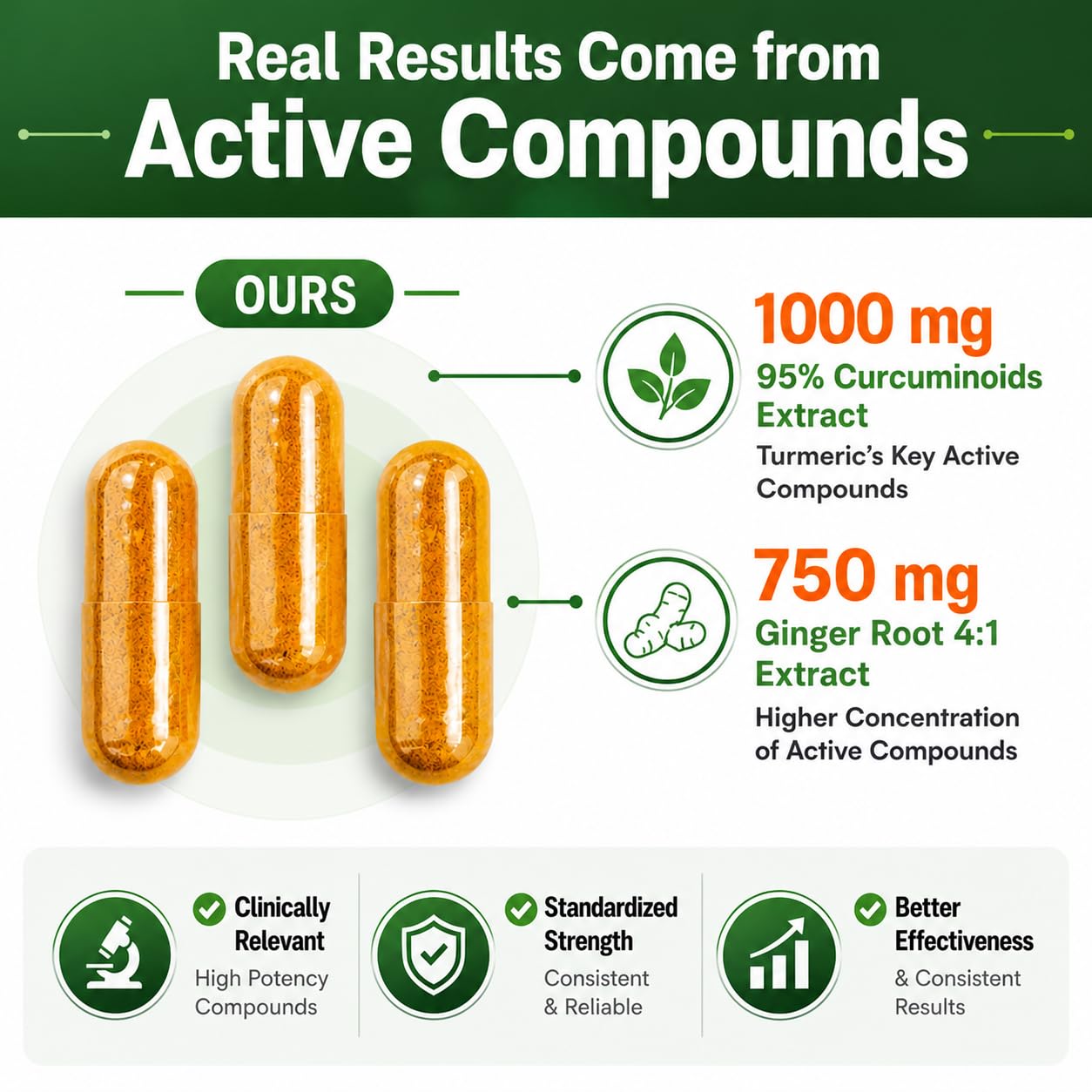 HCL HERBAL CODE LABS Turmeric Curcumin 1750mg capsules back view