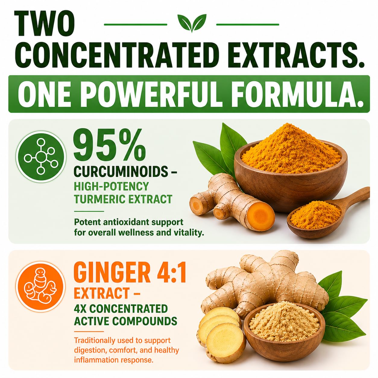 HCL HERBAL CODE LABS Turmeric Curcumin capsules packaging
