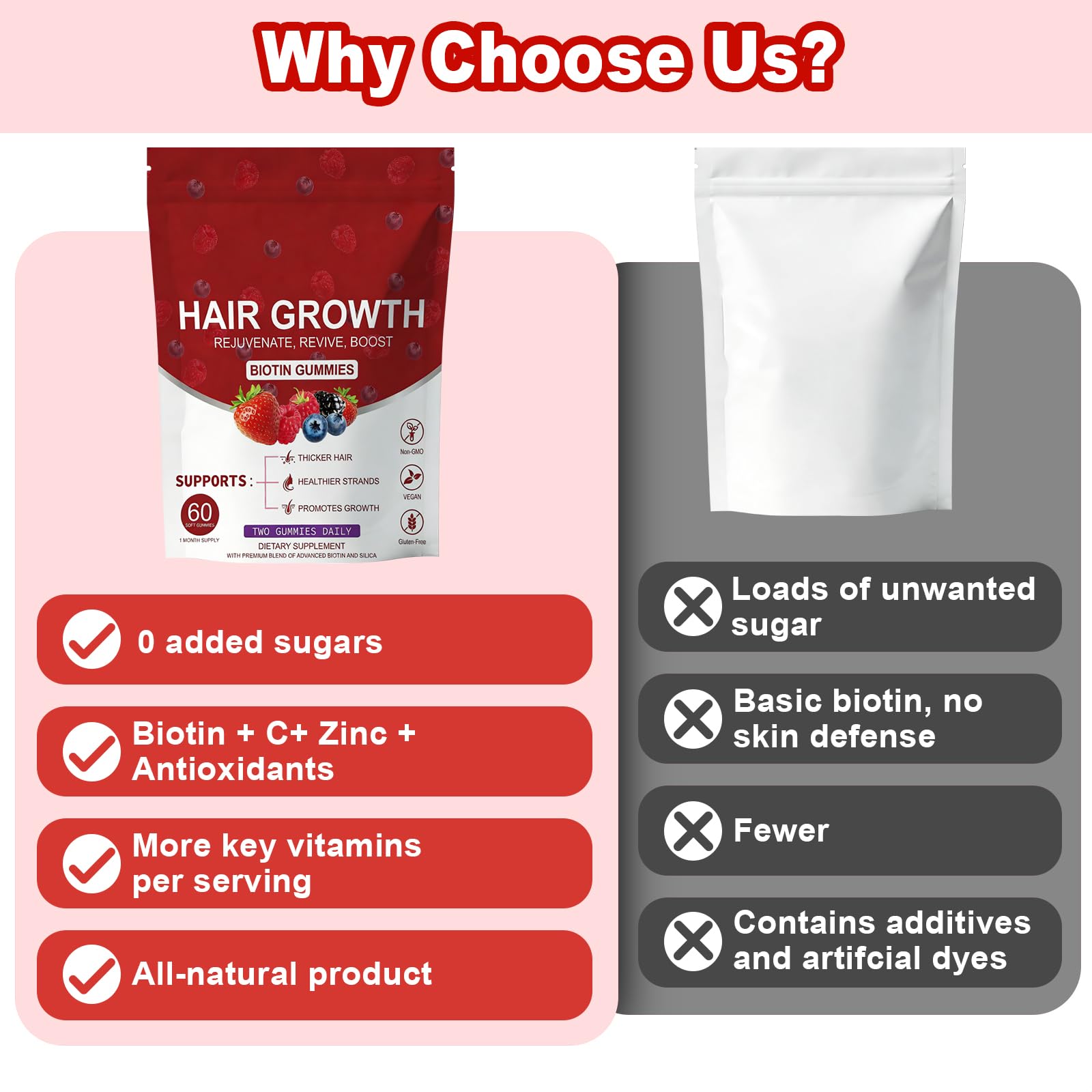 HDFREO Lumin Hair Growth Gummies displayed with fresh berries