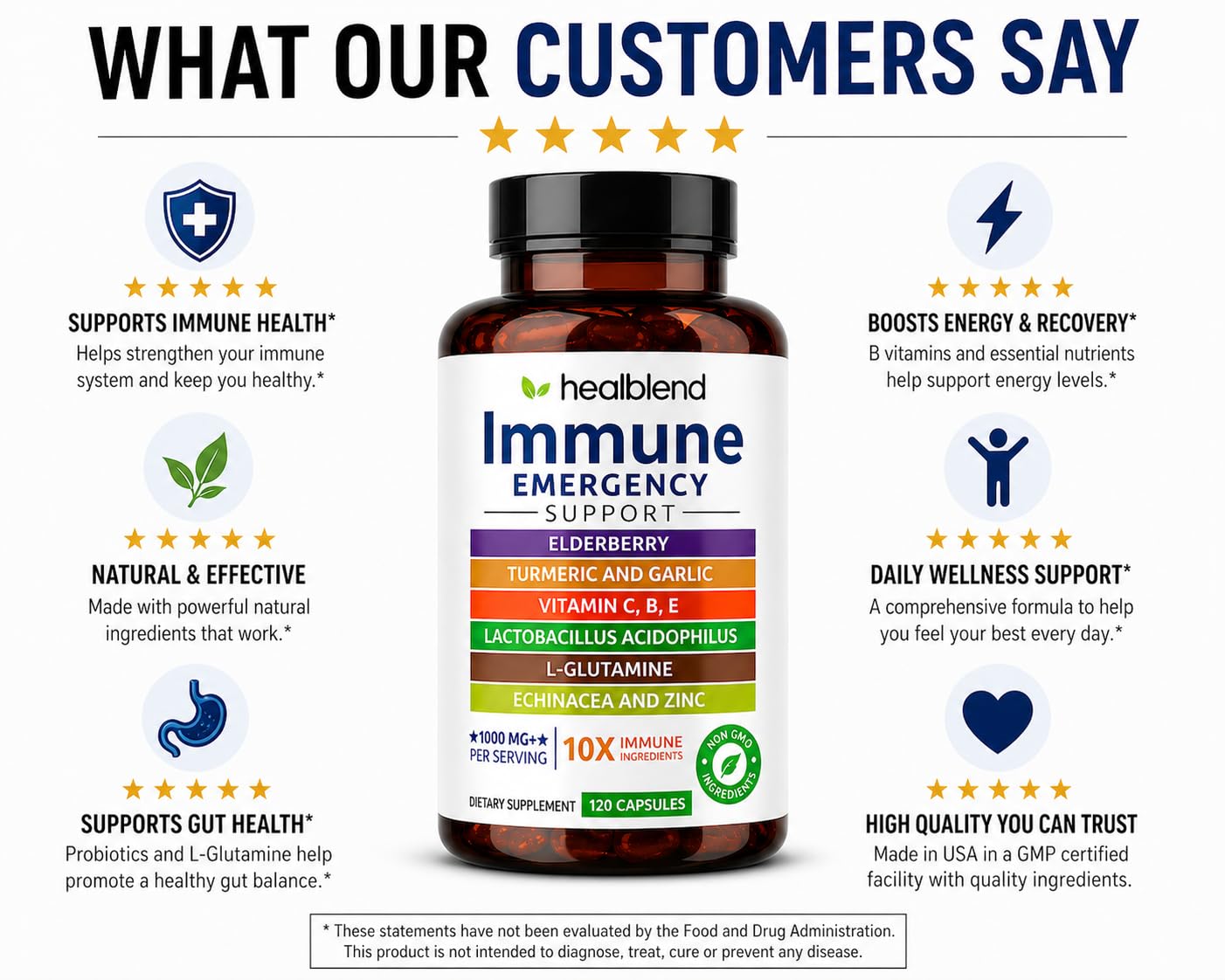 healblend Echinacea Adult Multivitamin bottle with label