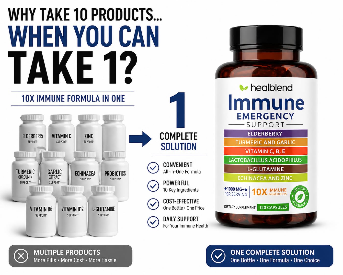 healblend Echinacea supplement bottle with ingredients list