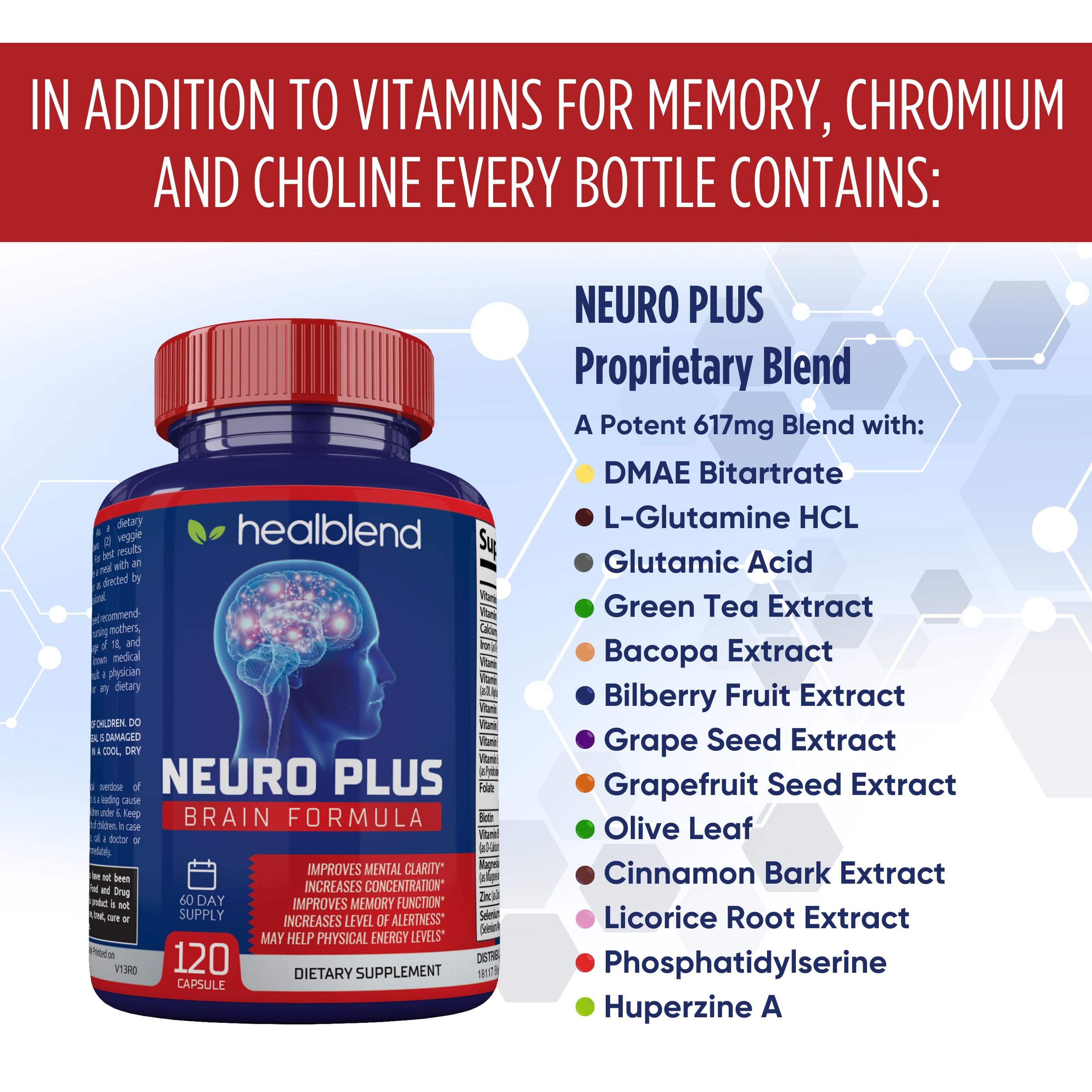 healblend Neuro Plus Brain & Focus Supplement ingredients close-up