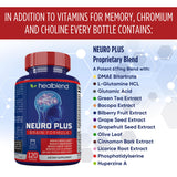 healblend Neuro Plus Brain & Focus Supplement ingredients close-up
