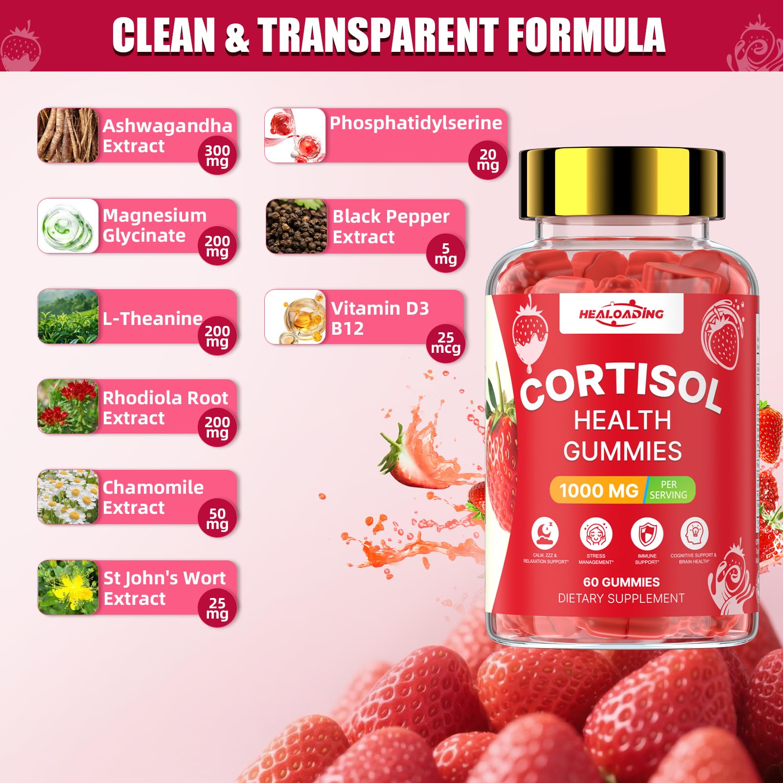 HEALOADING Cortisol Gummies side view with ingredients