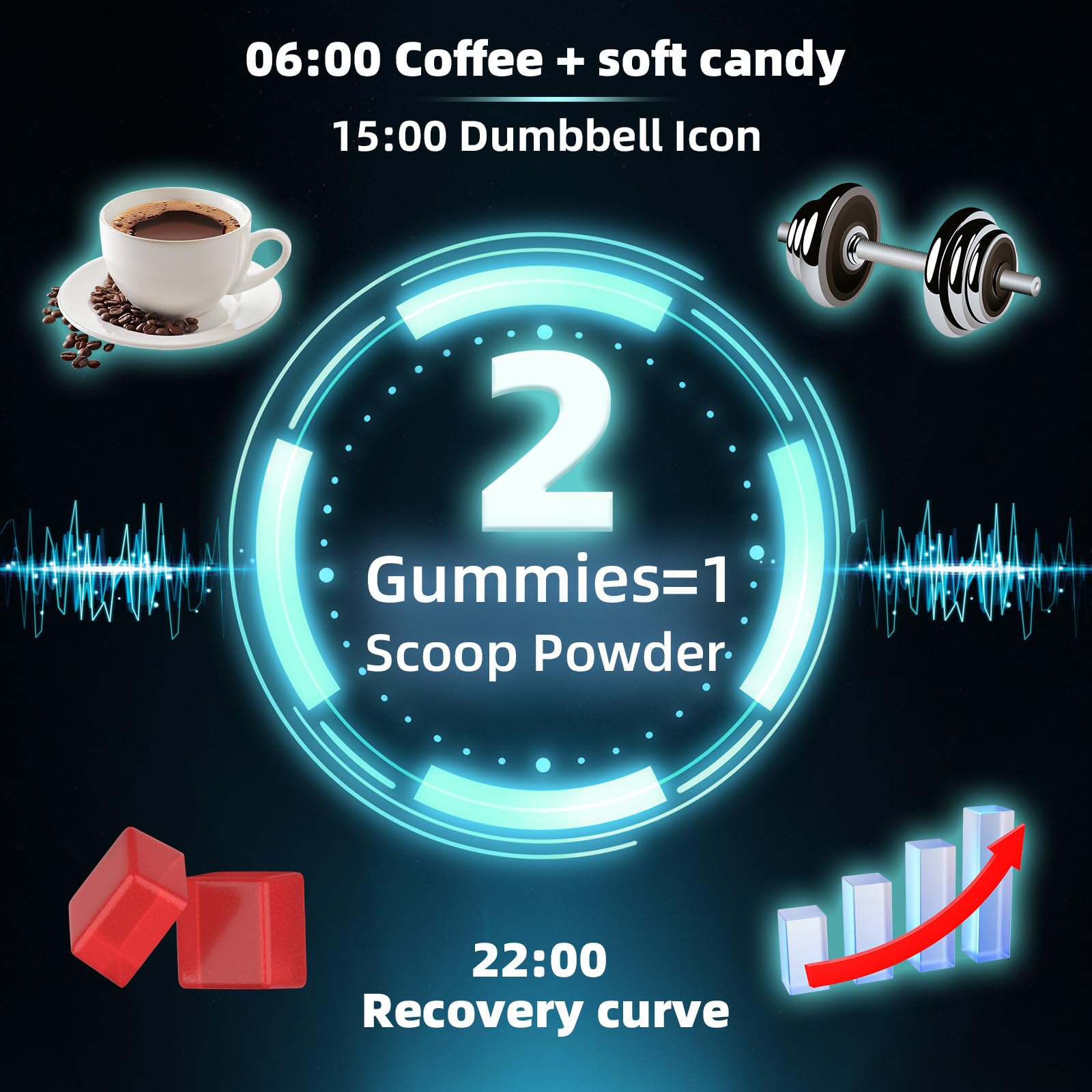 HEALOADING Creatine + HMB Gummies with a measuring scoop