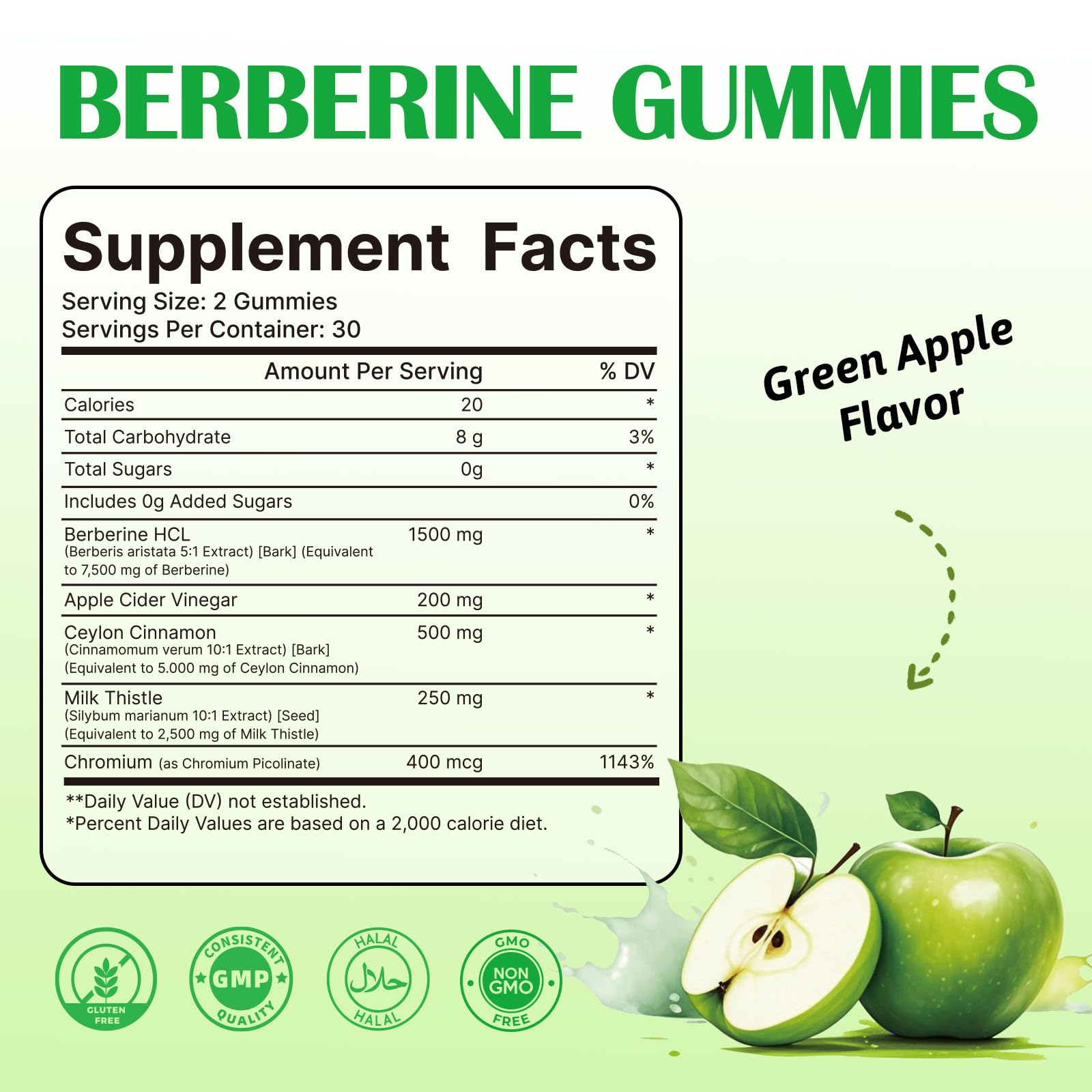 HEALOADING Organic Berberine HCL Gummies packaging side view
