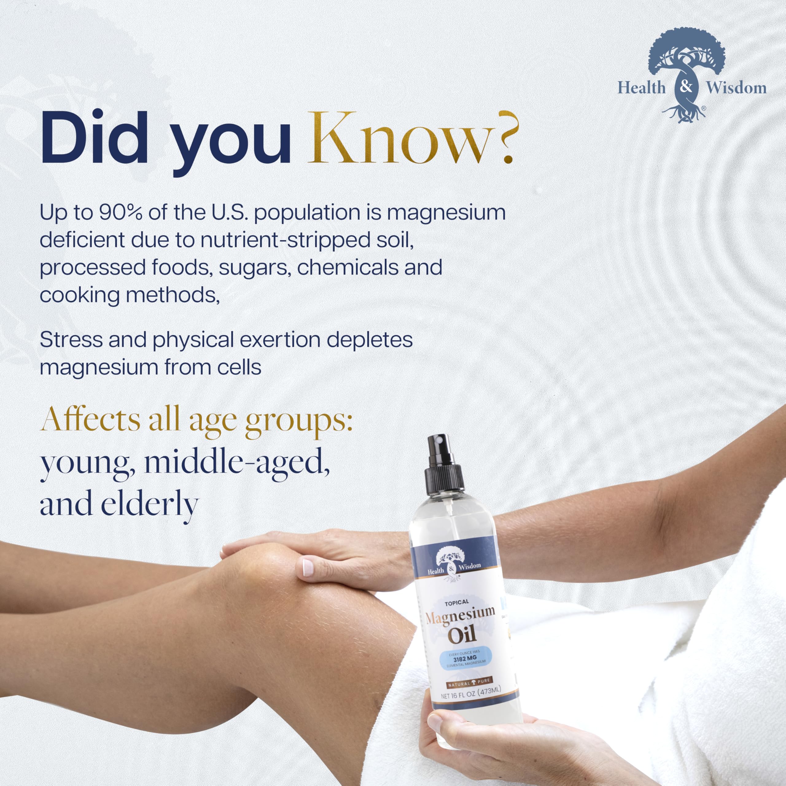 Health and Wisdom Magnesium Oil 454g usage in foot soak