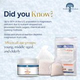 Health and Wisdom Magnesium Prills used in cooking