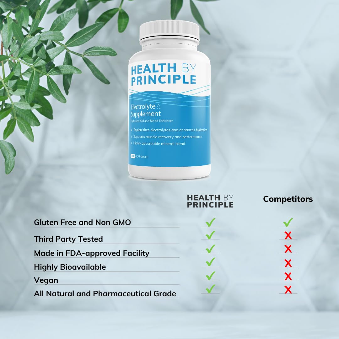 HEALTH BY PRINCIPLE Electrolyte Capsules side view showing capsule details