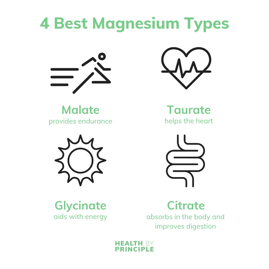 HEALTH BY PRINCIPLE Magnesium Complex bottle side view
