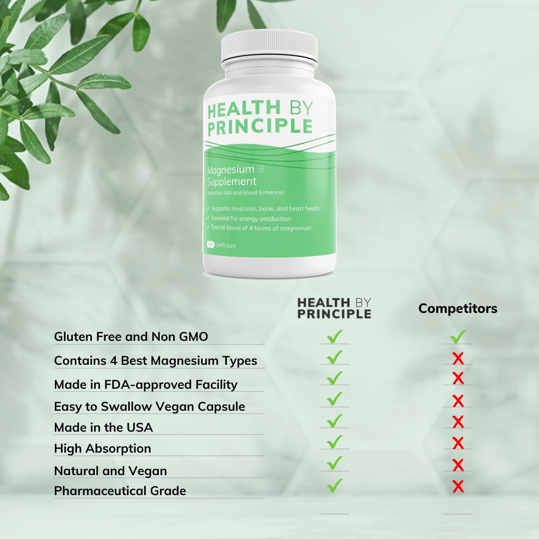 HEALTH BY PRINCIPLE Magnesium Complex label close-up
