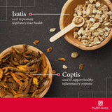 Health Concerns Coptis Purge Fire 90 capsules with herbal ingredients