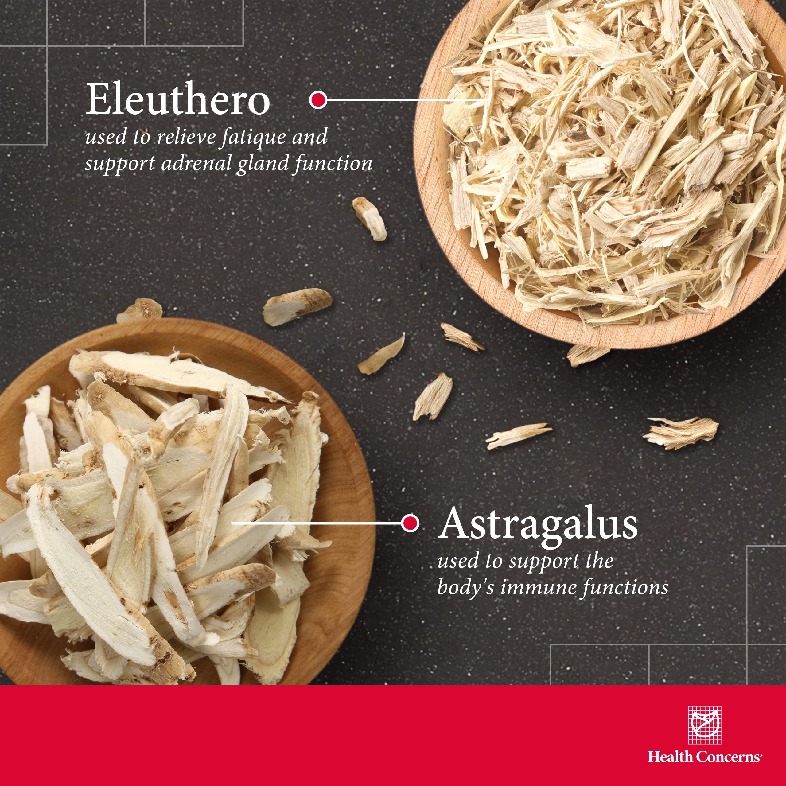 Health Concerns Herbal Supplement capsules on a wooden surface